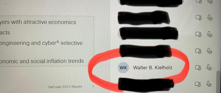 Will Walter B. Kielholz continue to pull the strings?