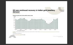 Gold Goldschmuck Indien