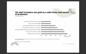 gold investments goldkäufe umfrage usa