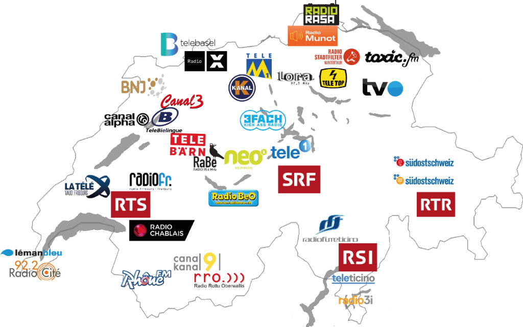 Nutzniesser der Radio- und Fernsehgebühren in der Schweiz