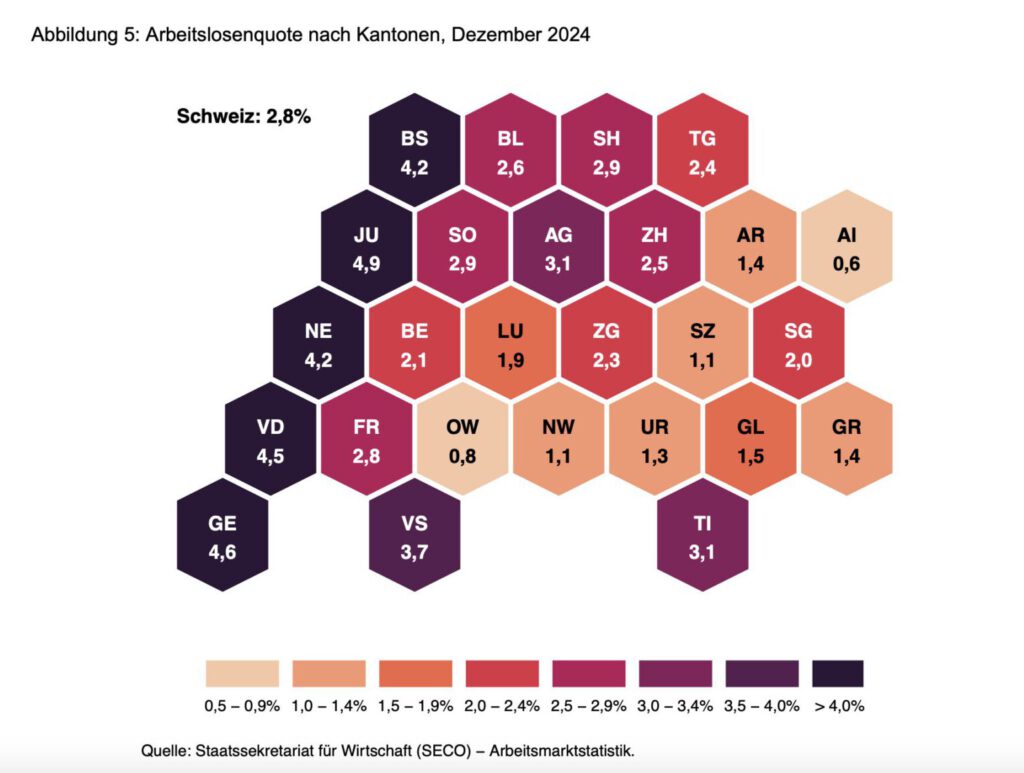 Arbeitslosenquoten je Kanton laut Seco