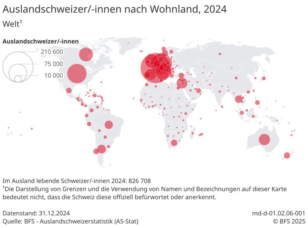 Niedergelassene Schweizer je Land laut BFS