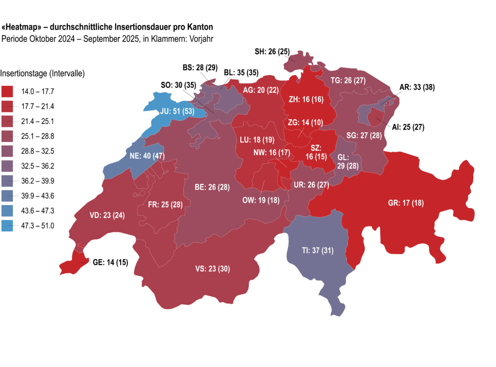 Schnellere und langsamere Immobilienmärkte in den Regionen der Schweiz