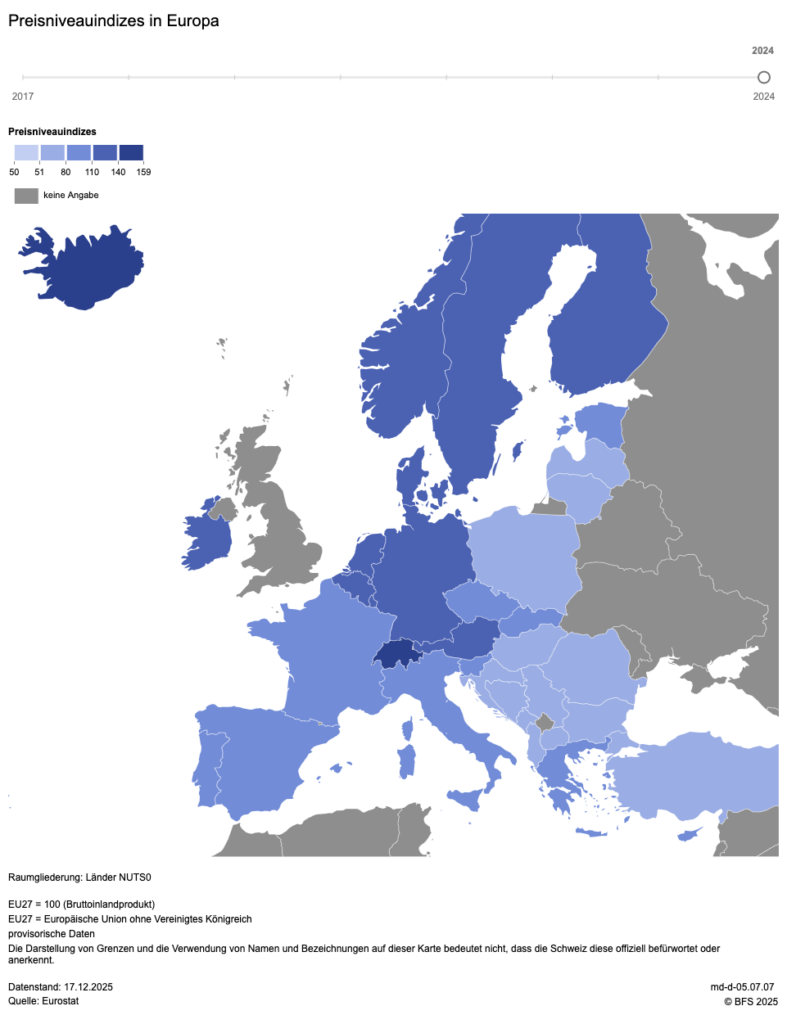 Preisindex-Vergleich von 2024