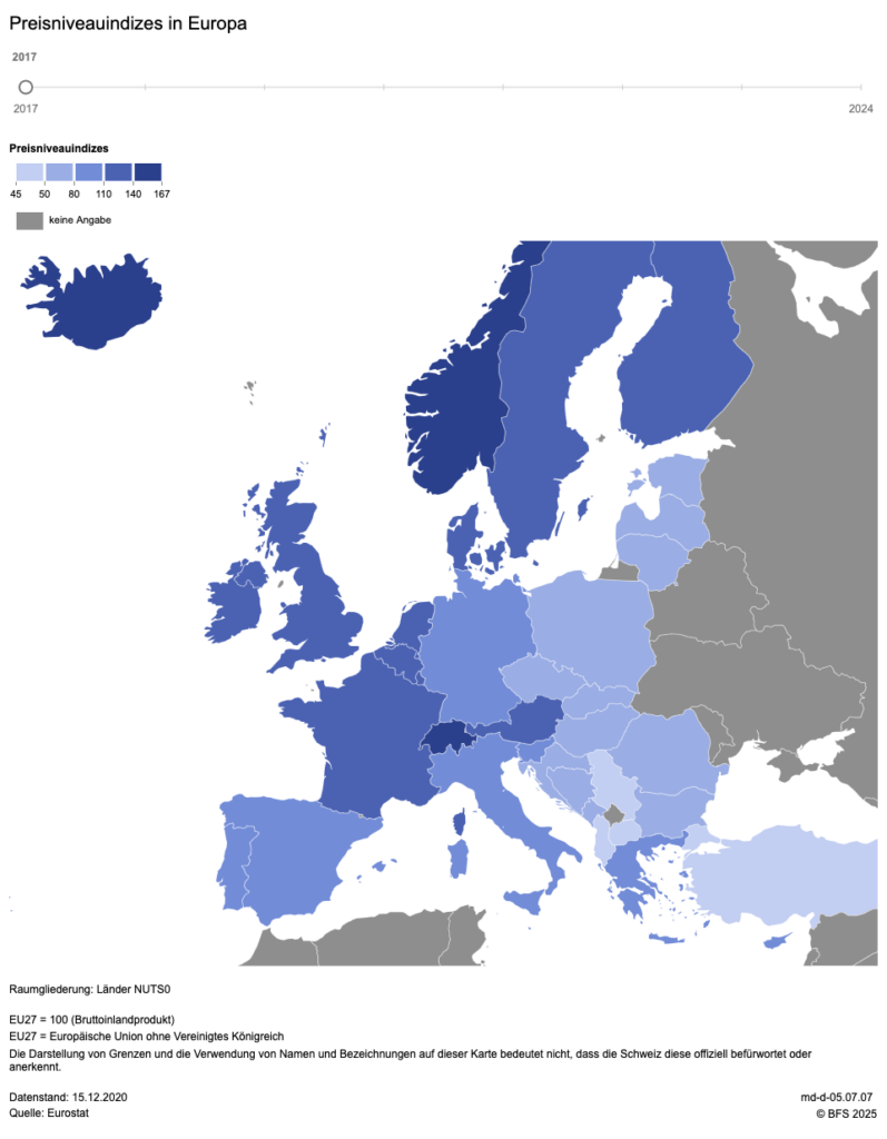 Preisindexvergleich von 2017