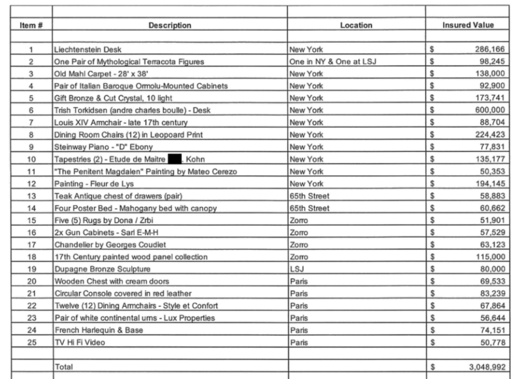 Einrichtungsgegenstände von Jeffrey Epstein
