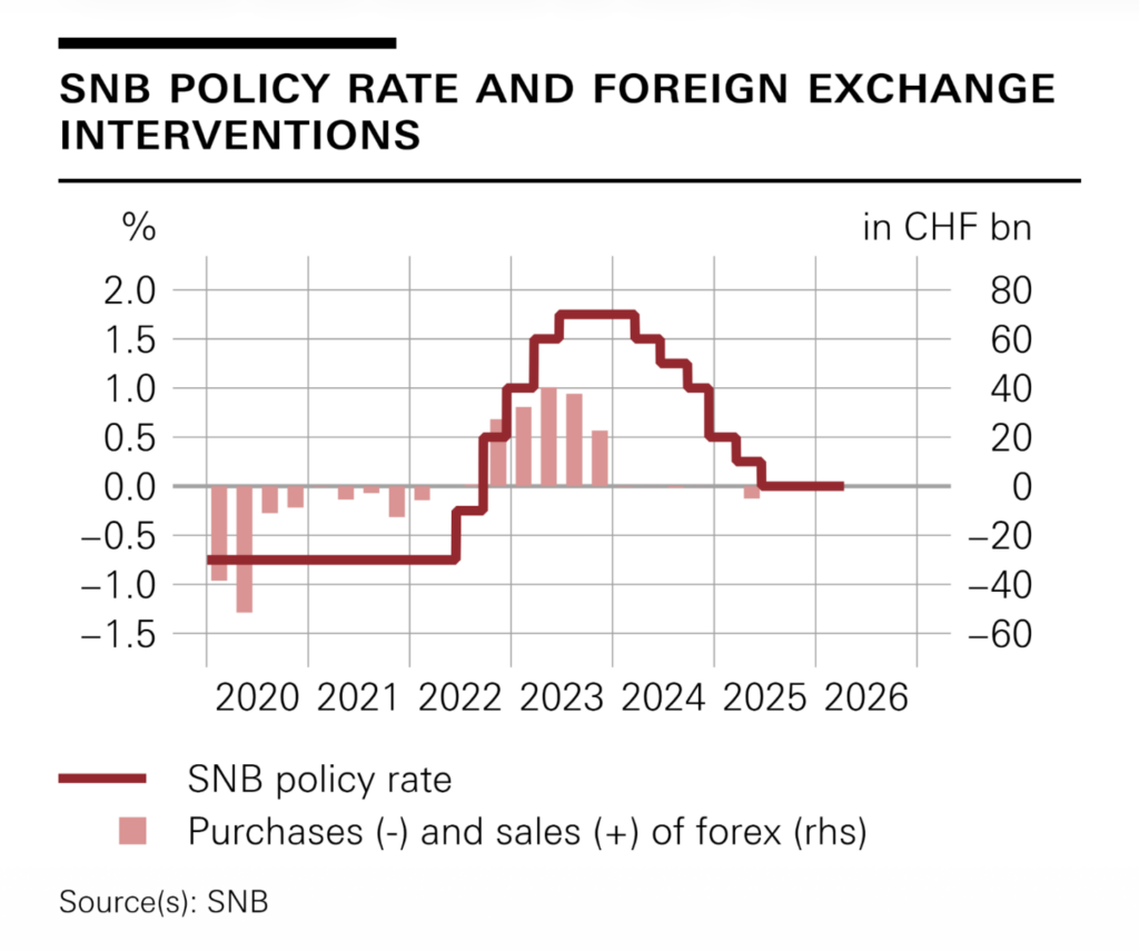 Vortragsslide von Martin Schlegel in Washington