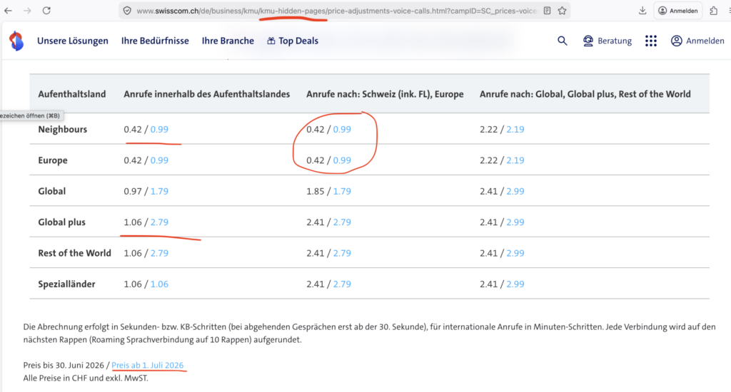 Swisscom-Preiserhöhungen und versteckte Webseiten