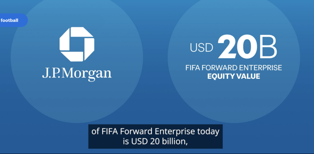 J.P. Morgan Bewertung der Fifa-Spiele