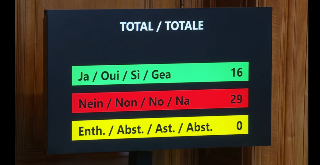 Abstimmung im Ständerat zur UBS