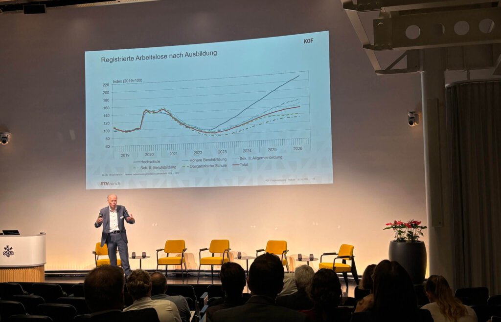 Arbeitslose nach Ausbildung laut dem KOF Institut der ETH Zürich